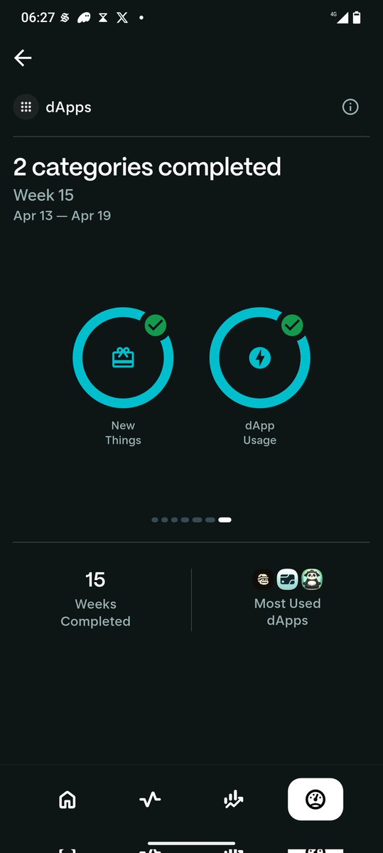 Celestial Crypto Being tweet media