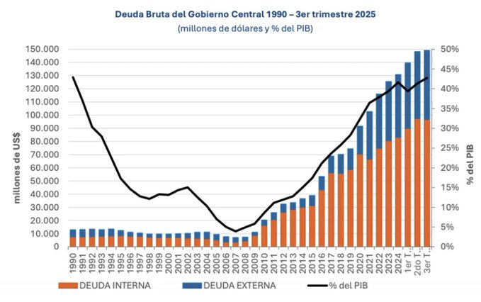 edgardo arriagada tweet media