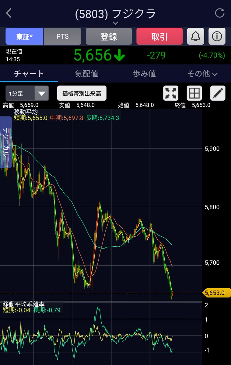 Discipline大臣 tweet media