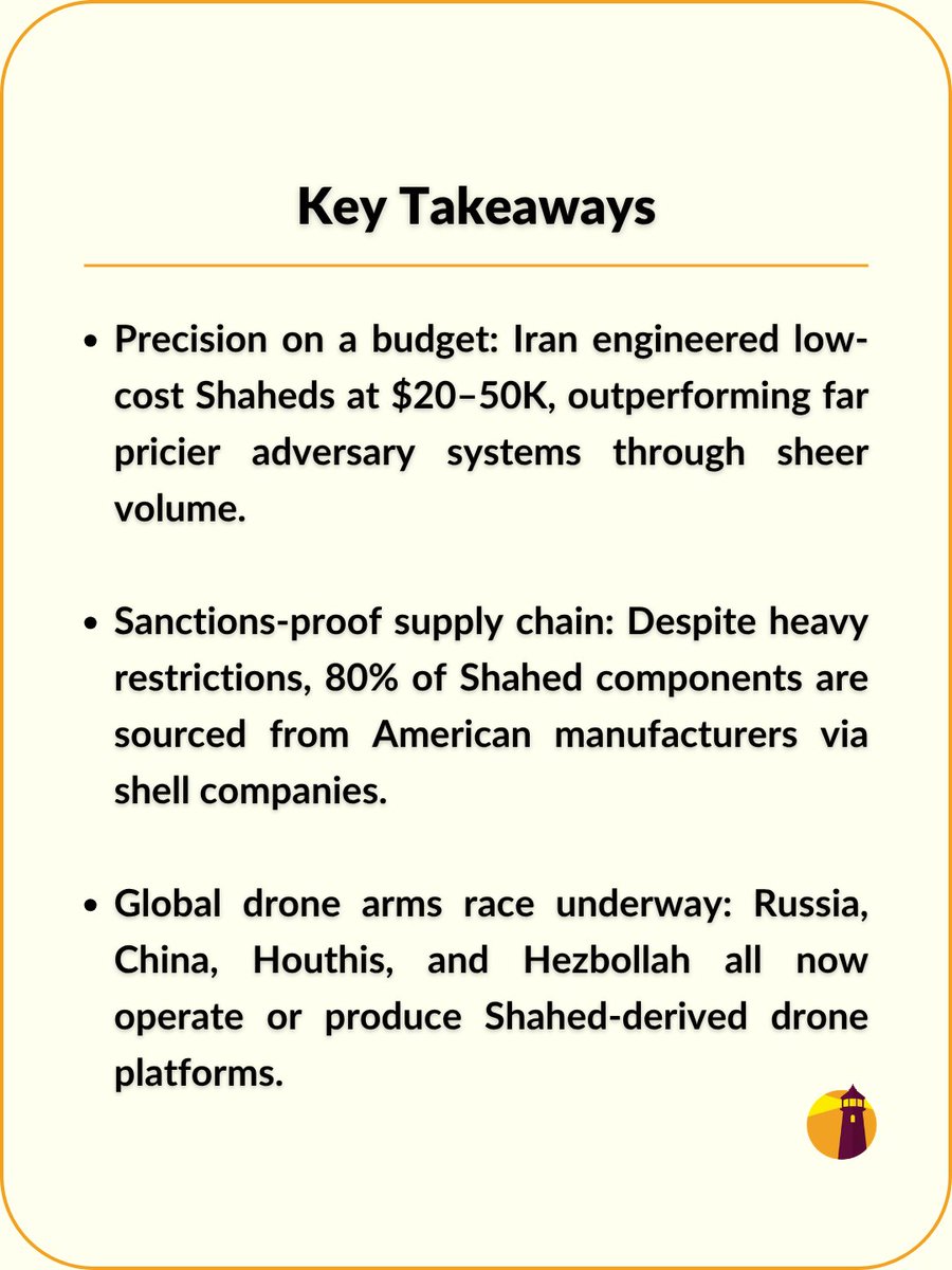 Takshashila Institution tweet media