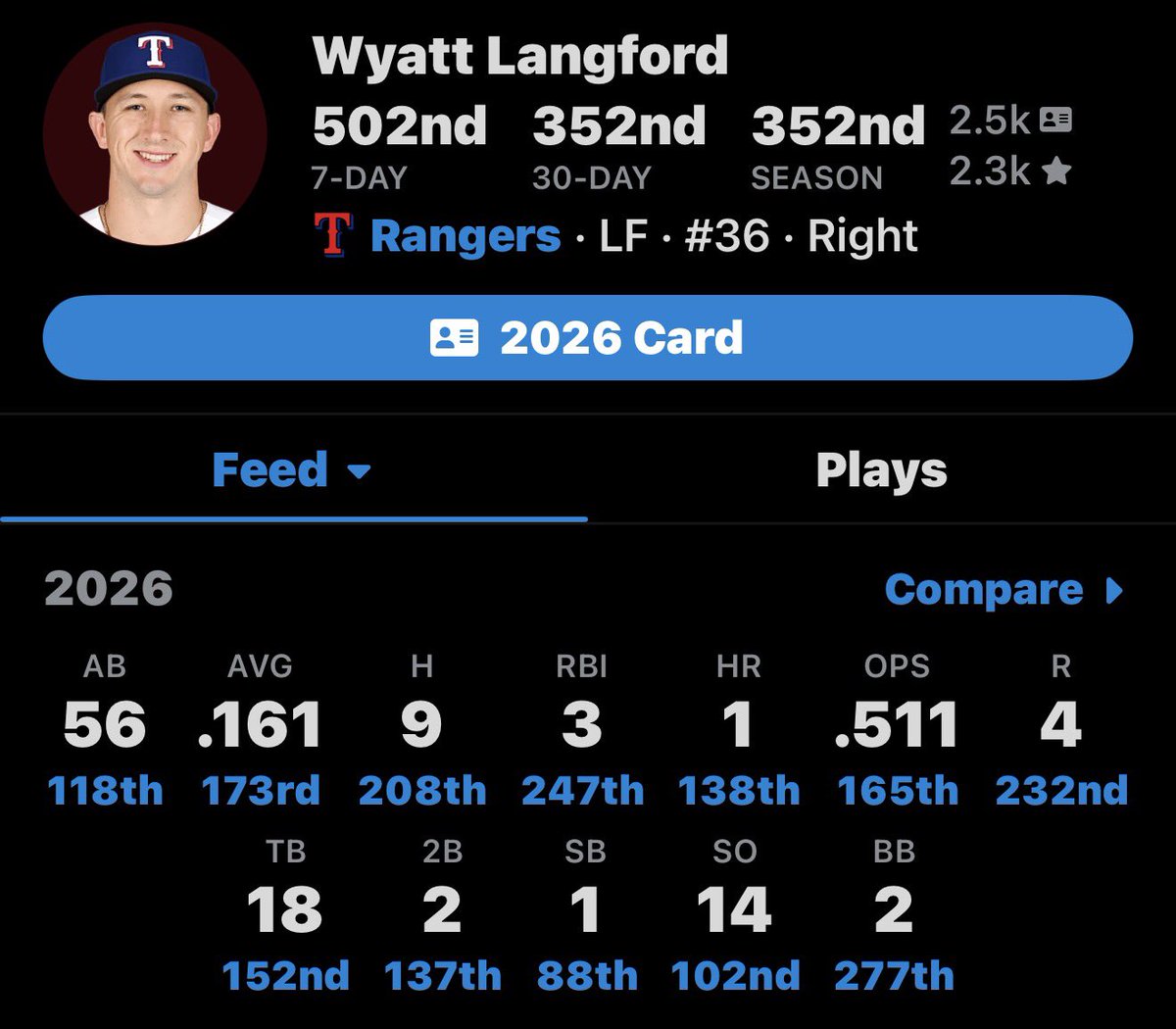 proud ranger fan tweet media