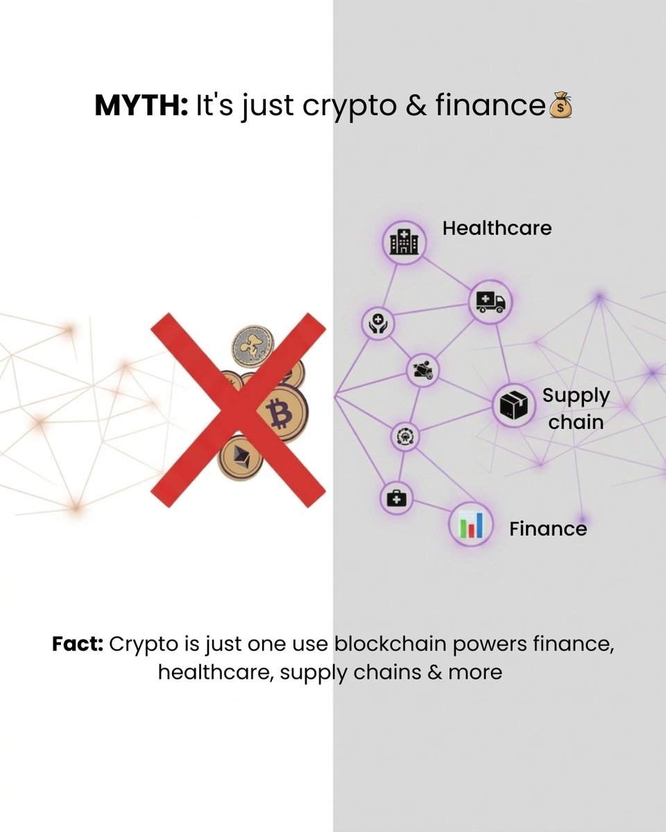 mxicoders's tweet photo. Most people still think blockchain is Bitcoin. That's like saying the internet is email.

We're busting the biggest myths that are keeping businesses away from one of the most powerful technologies out there.
Swipe through you might be surprised. https://t.co/YMuY4yWhlA