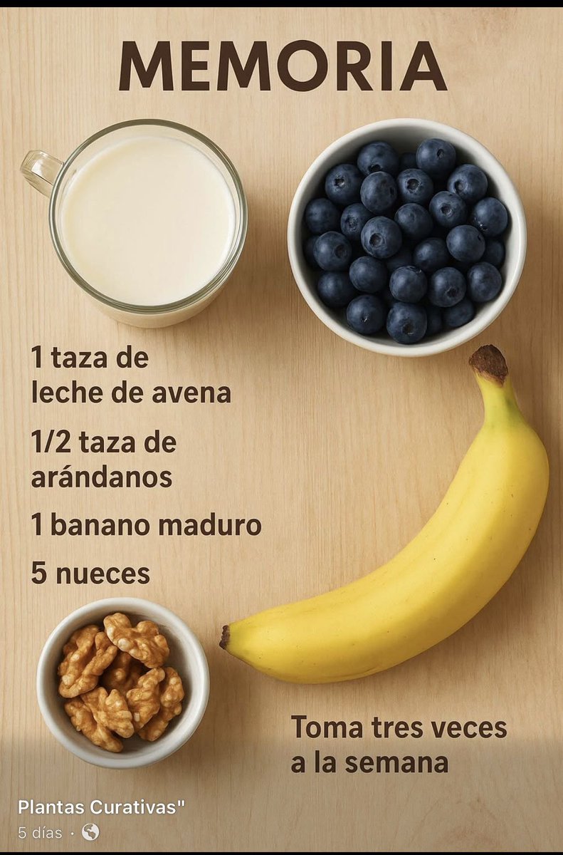 Marta Cecilia Maya López tweet media