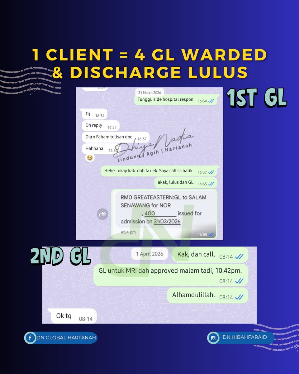 dnhibahfaraid's tweet photo. 1️⃣
1 client, 4 GL warded & GL discharge lulus.⁣
⁣
Ramai tak tahu, bila warded, GL kena apply ikut jenis rawatan & diagnosis. Setiap sakit berbeza perlukan GL berasingan.⁣
⁣
Untuk kes client nadia ni, 4 GL warded lulus,⁣
dan GL discharge turut selesai.⁣
Alhamdulillah. 🤲🏻⁣
⁣
Client ni dengan nadia sejak 2020.⁣
Lebih 10 kali dah urusan GL & claim client ni nadia bantu uruskan.⁣
Alhamdulillah, Allah sentiasa bantu permudahkan.⁣