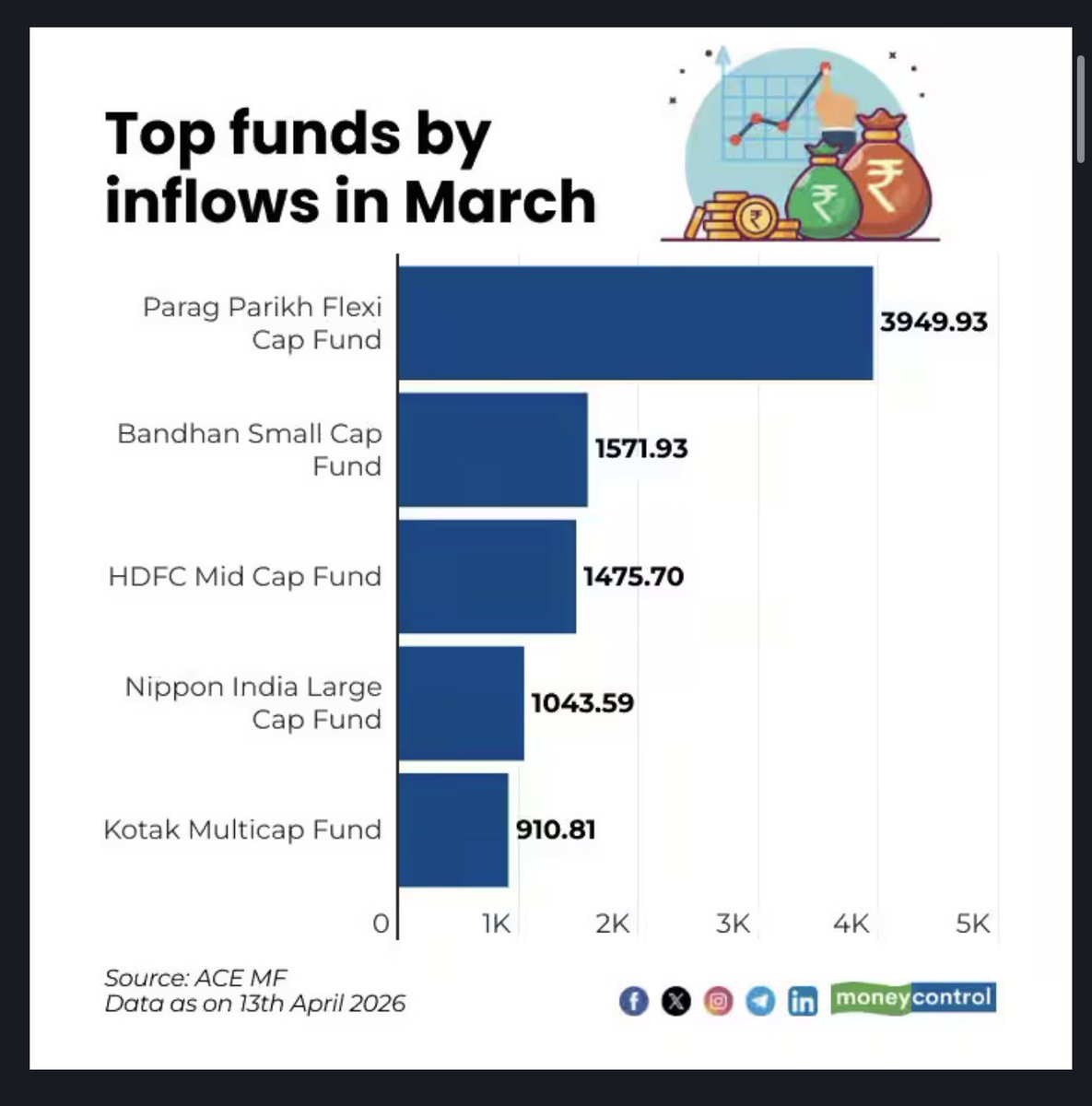 Nalin Mehta tweet media