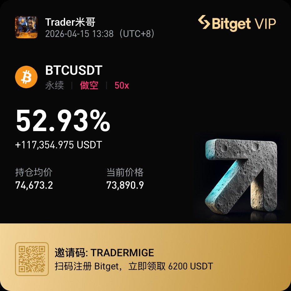 Trader米哥 🚀 tweet media