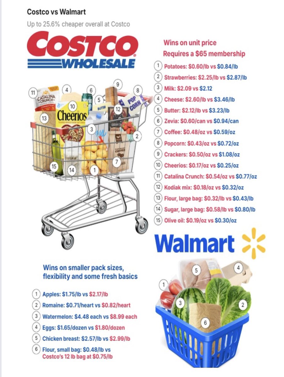 方舟子 tweet media