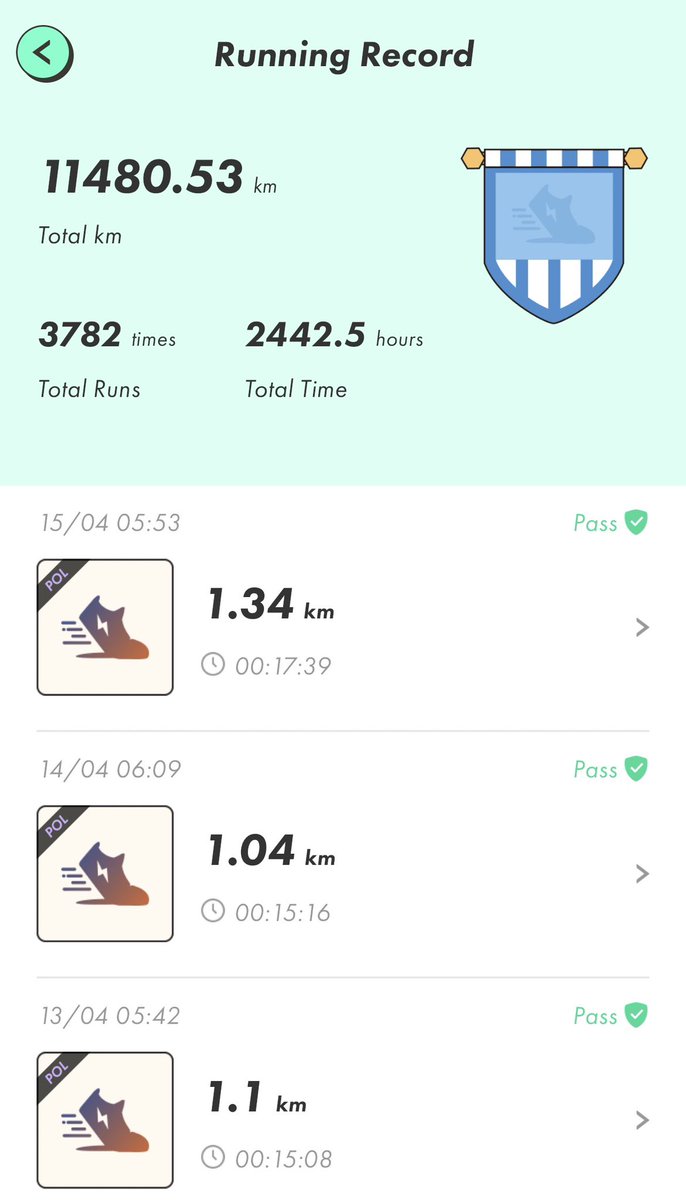 aprilsingz's tweet image. I stopped playing STEPN like a beginner…

And started treating it like a system 👟

Timing ✔️
Energy ✔️
Leveling ✔️
Streak 🔥

That streak part?
That’s where most people fail.

No consistency = no real earnings.

Simple.

Gm. 

#STEPN #MoveToEarn #Crypto