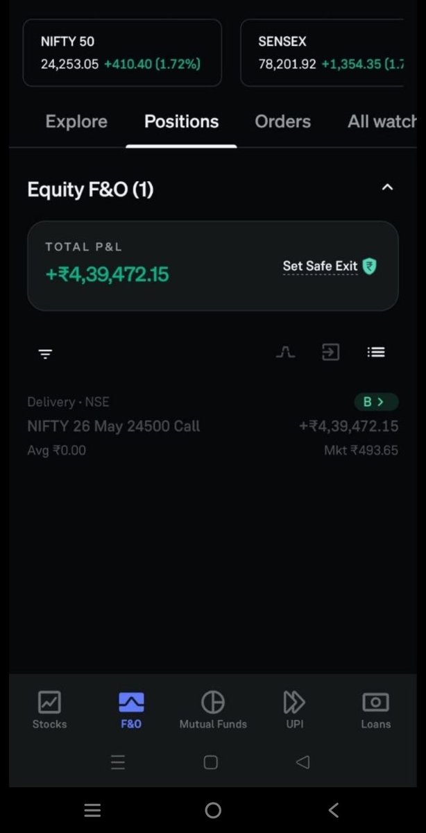 dilipsinghkush1's tweet image. Big day for my course members.

Prabhu kripa banaye rakhe sab par 

Jay shri ram 

#nifty
#banknifty
#astrology
#gold
#silver