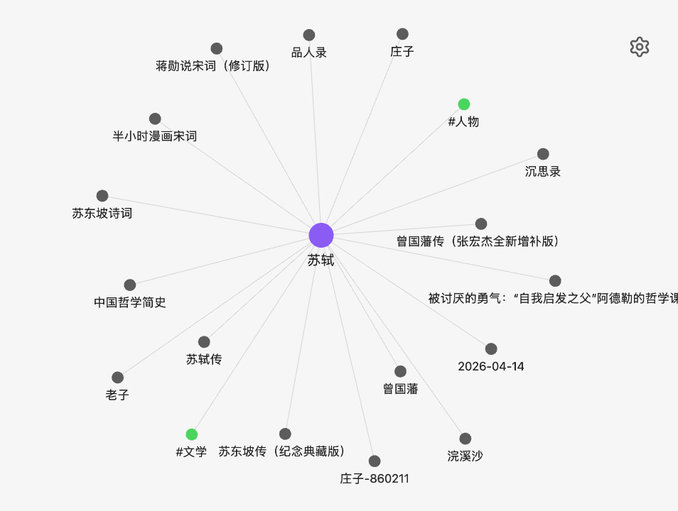 hank_zhao's tweet photo. 微信读书Web版做得越来越好了，可以自定义字体，我用京华老宋体效果非常好，在Obsidian里很丝滑，加上最近实现的自动同步笔记功能，基本上不用怎么打开APP阅读了，在Obsidian里读完之后在用skills结合自己的划线和笔记以及现有知识库总结，会产生更多新的火花。 https://t.co/Qce7fKh3jO