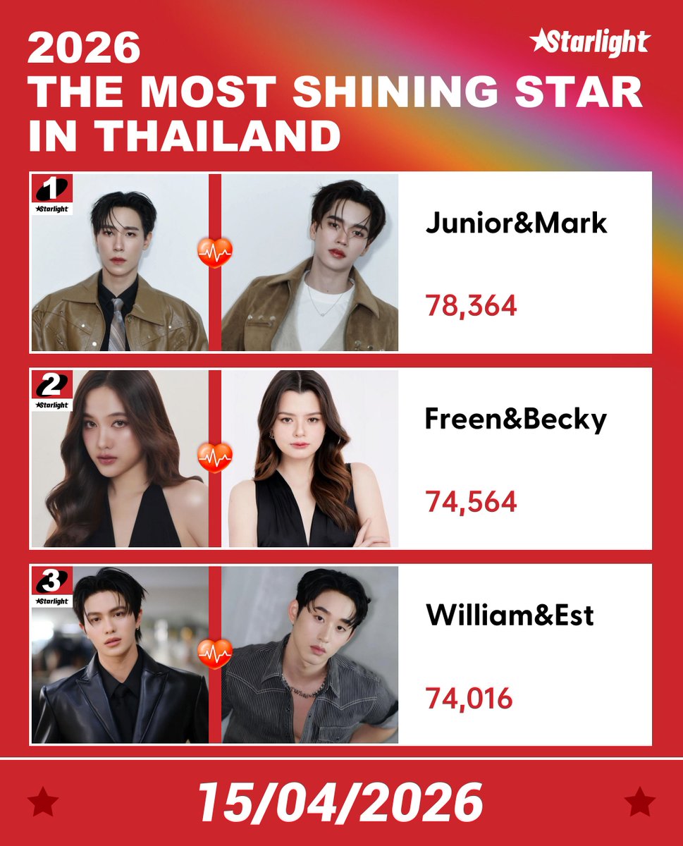 STARLIGHT_AWARDS tweet media