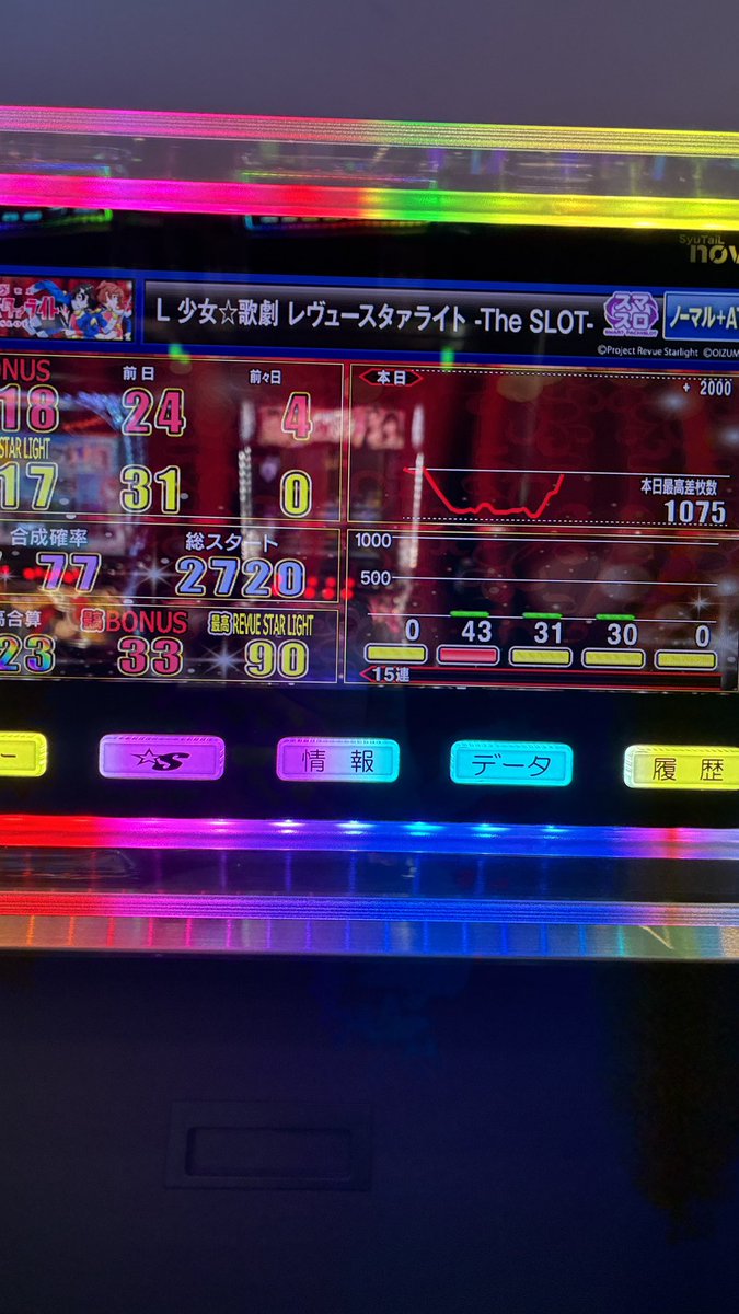 you4055's tweet photo. とりあえず捲りもうした https://t.co/EAsWKyIuTJ