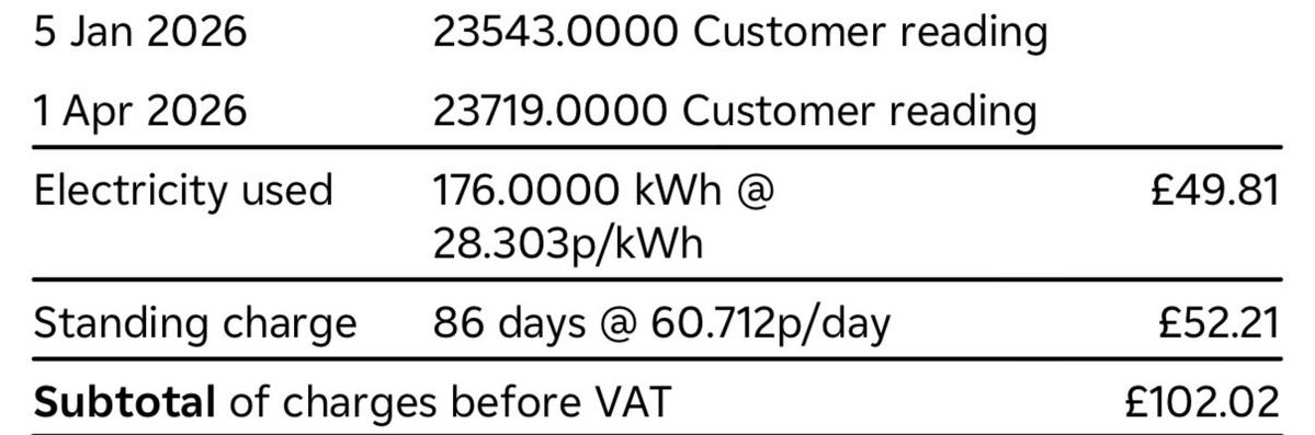 Ade #BIN SPYING 💙💛 tweet media