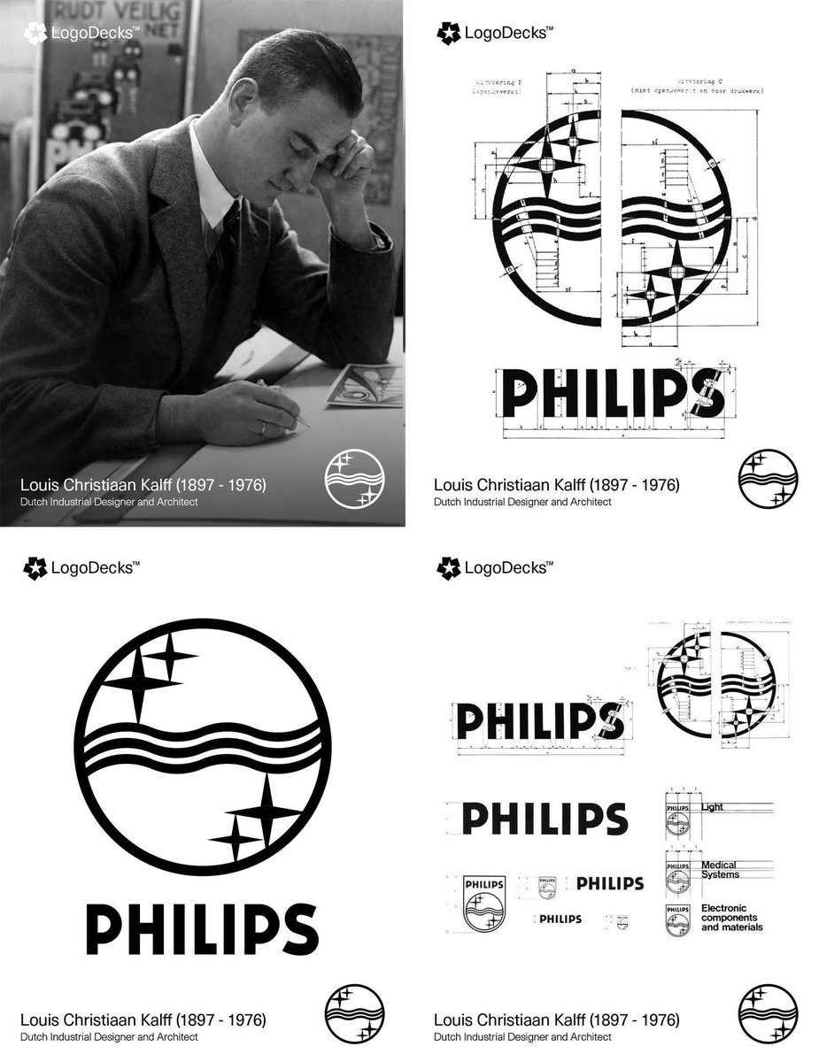 LogoDecks™ tweet media