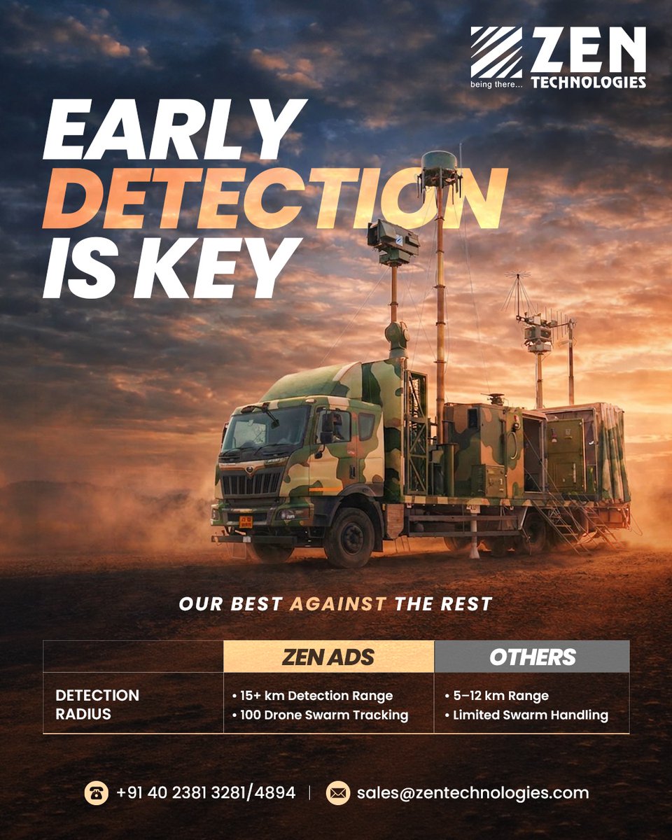 Zen Technologies tweet media