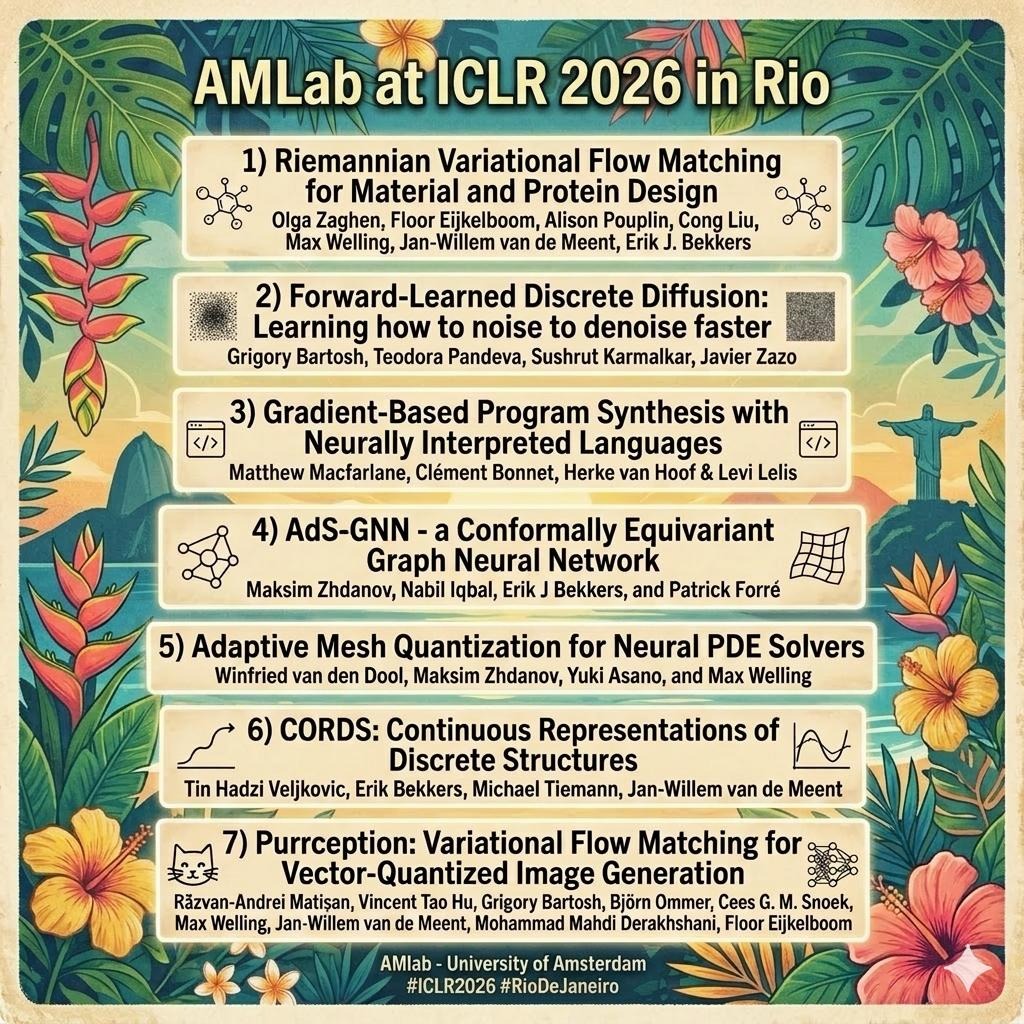 AmlabUva's tweet photo. AMLab is excited to present 7 papers at ICLR 2026! See you all in Rio 🇧🇷

1. https://t.co/ObBZE5Ni1N
2. https://t.co/66ofl8ZuLG
3. https://t.co/9EtWxRRJPf
4. https://t.co/bGIGhR8kWH
5. https://t.co/01tuHJzkvd
6. https://t.co/Z53f0zpgIR
7. https://t.co/QTDHiujx2b https://t.co/3wB2QkMptq
