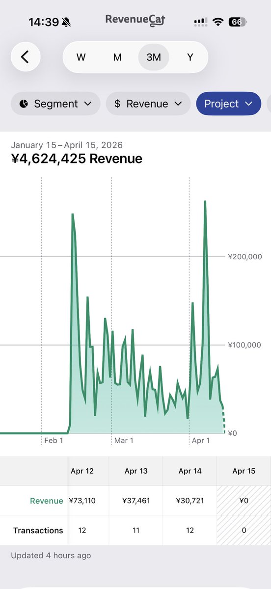 なつみかん🍊川上奈津美 | AI×プログラマー母 tweet media
