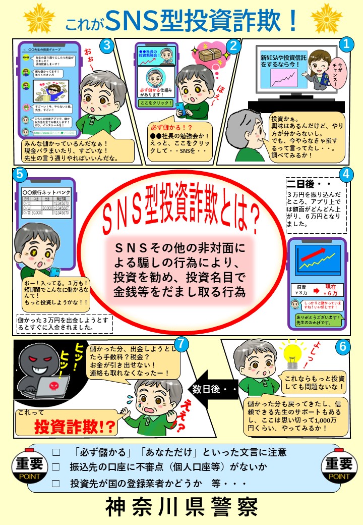 KPP_yokushi's tweet image. 【ＳＮＳ型投資・ロマンス詐欺に注意！】
令和８年２月末現在の「ＳＮＳ型投資・ロマンス詐欺」の認知件数は176件で、前年同期比＋88件です。
被害総額は、約28億9,000万円で、前年同期比＋15億7,500万円です。
ＳＮＳでお金の話をされたら、家族や警察等に相談しましょう。
＃投資　#ロマンス