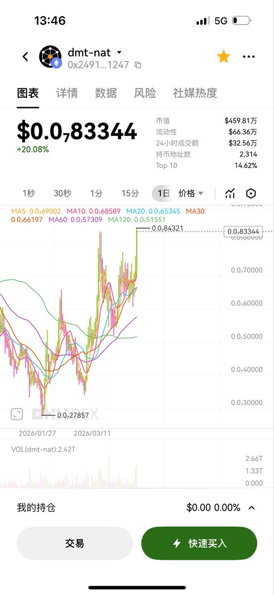 NAT星帅 tweet media