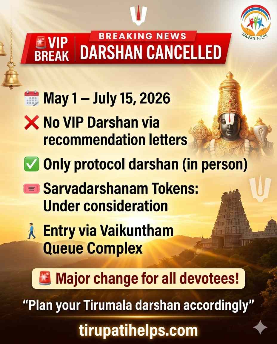 tirupati_helps's tweet image. 🚨 Tirumala Update

❌ VIP Darshan Cancelled
📅 May 1 – July 15
📍 Tirumala

🙏 Govinda Govinda

#TirupatiHelps #Tirumala #VIPDarshan #TTDUpdates #GovindaGovinda #TempleUpdates #DarshanUpdate #SpiritualIndia #Bhakti #Pilgrimage #SanatanDharma