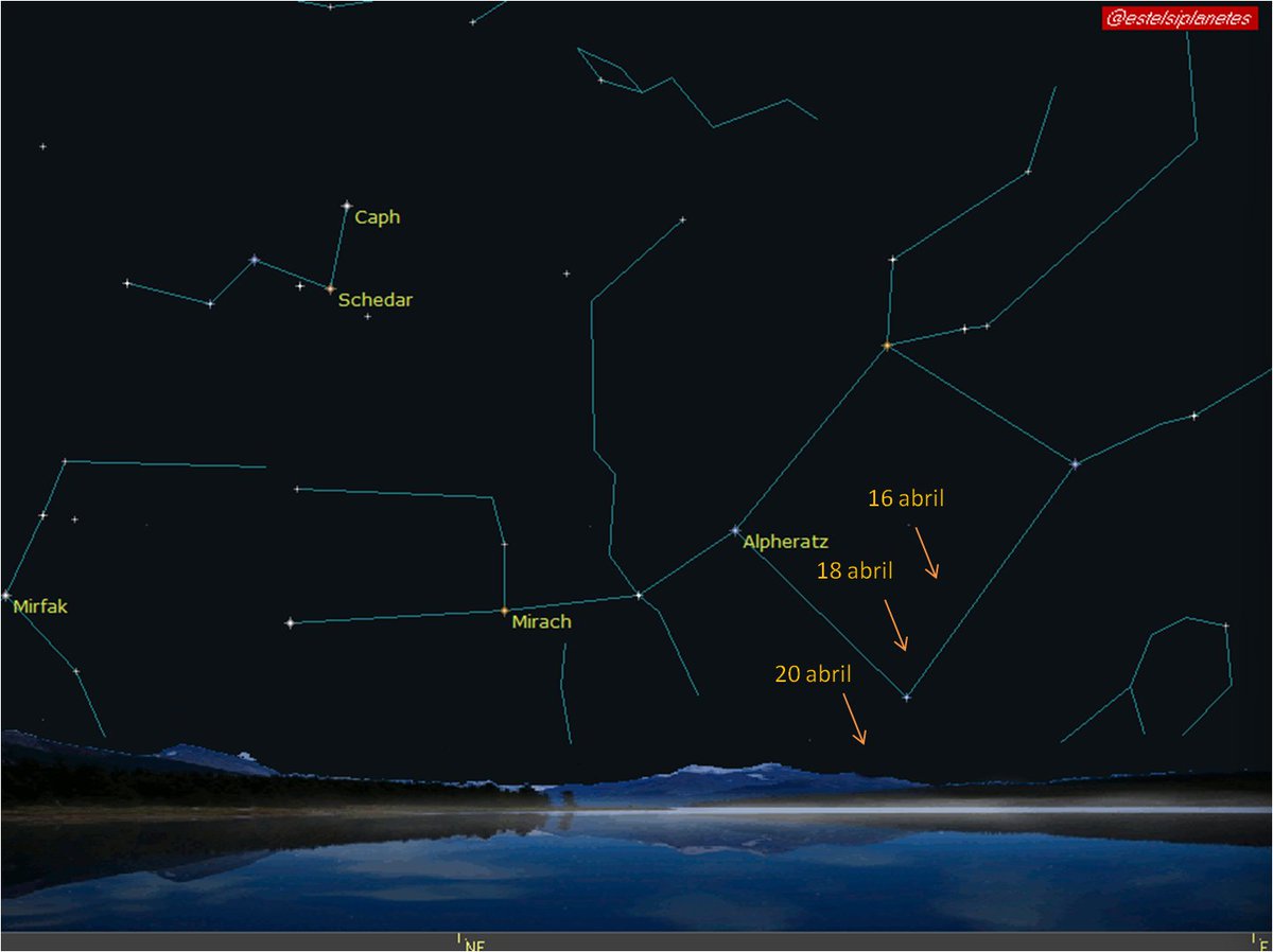 estelsiplanetes's tweet photo. Atenció al cometa C/2025 R3 (PanSTARRS).
Ara mateix ja es pot veure amb prismàtics i s'espera que la seva llum creixi durant els pròxims dies per convertir-se, si tenim sort, en visible a simple vista.
El tenim a l'alba, baixant cada cop més sobre l'horitzó est abans de la sortida de Sol, i en uns dies passarà al cel del vespre a l'oest. He marcat on trobar-lo.
Crèdit foto: Zoe Sabu.