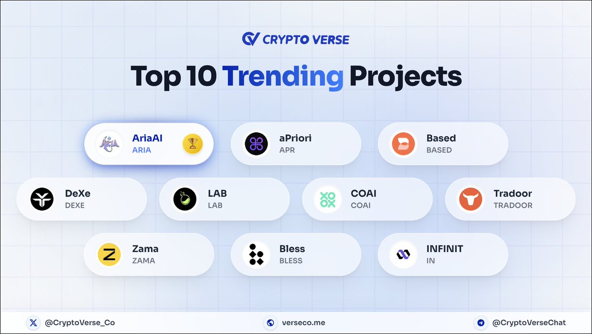 Crypto Verse tweet media