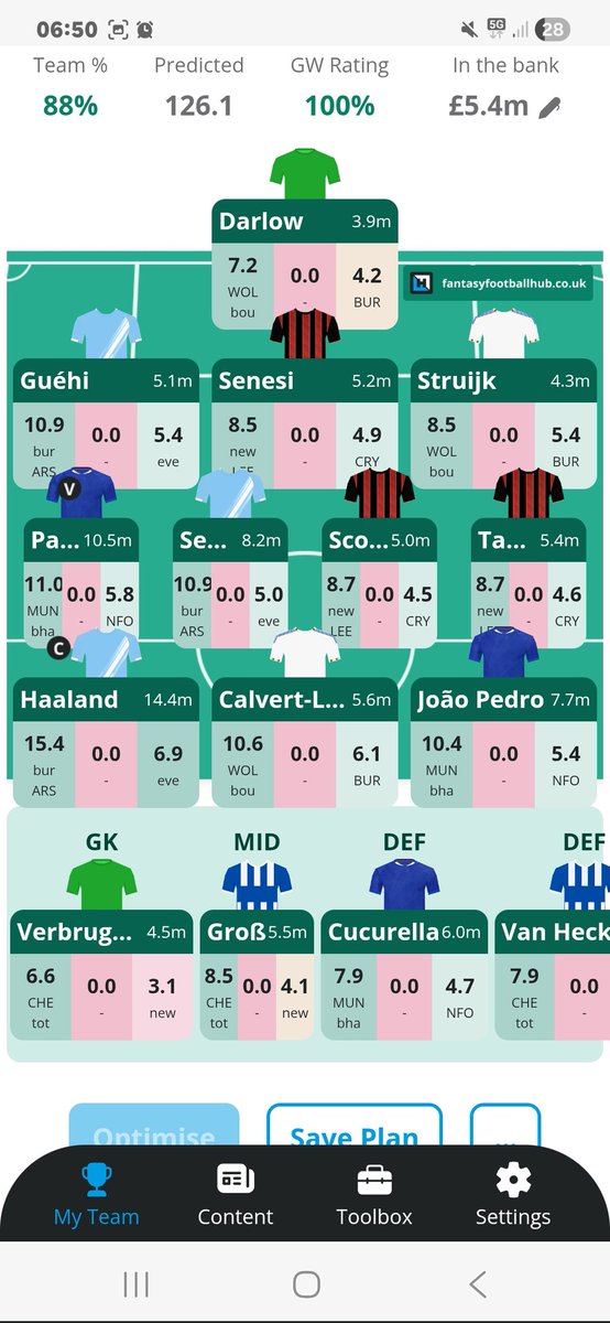 AlexFPL tweet media