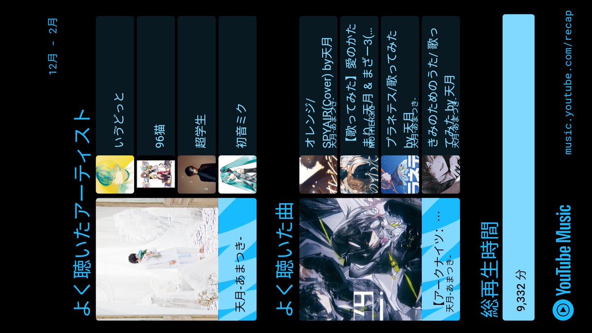 _amtxk's tweet photo. 冬のYouTubeMusicはさすがに天月さんまみれだったね~~🎧♪⋆. 歌みた選曲刺さりすぎでした🙂‍↕️ https://t.co/WxGBE8l2bC