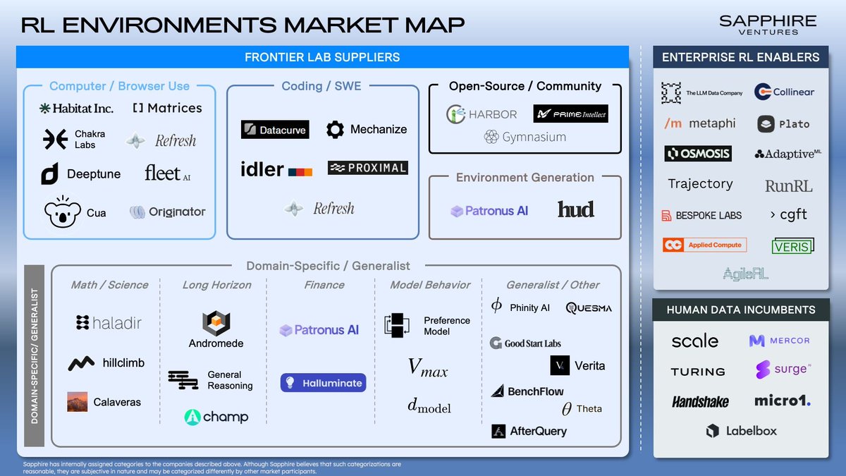 Xiangyi Li tweet media