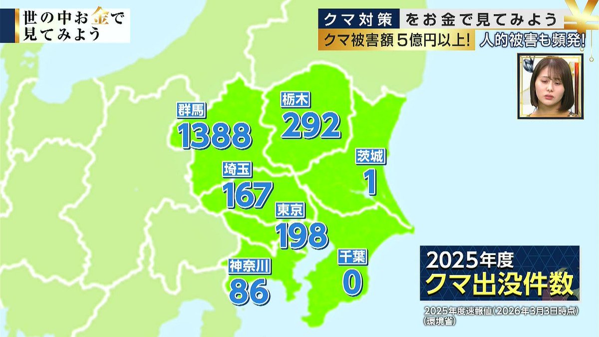 お侍さん tweet media