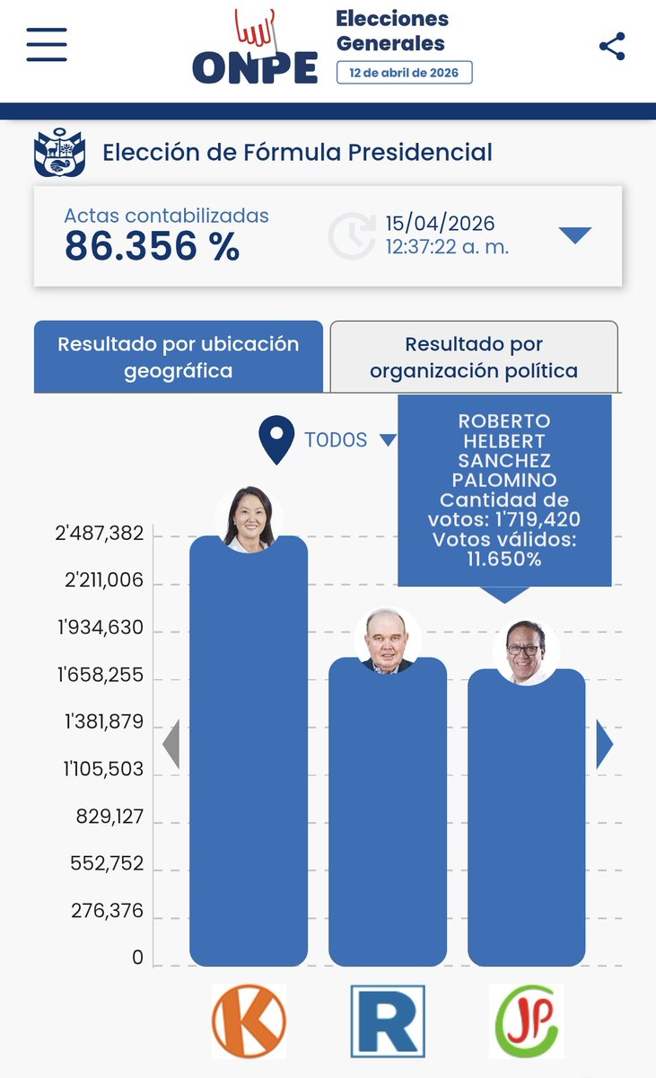 Comeñista tweet media