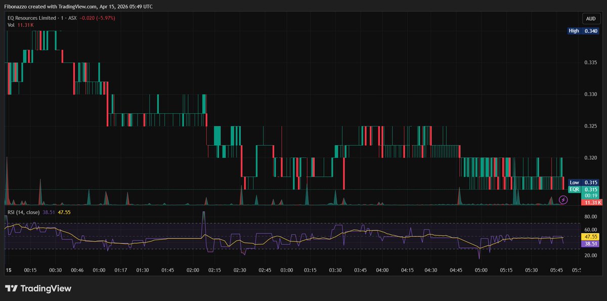 Fibonazzo tweet media