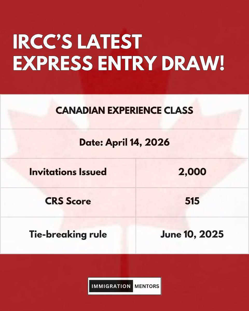 Imm_Mentors's tweet image. 📢 IRCC’s Latest Express Entry Draw for the Canadian Experience Class 🎯

On April 14, 2026, a total of 2,000 invitations were issued under the Canadian Experience Class with a CRS score cutoff of 515.

#expressentry #cec #canadaimmigration