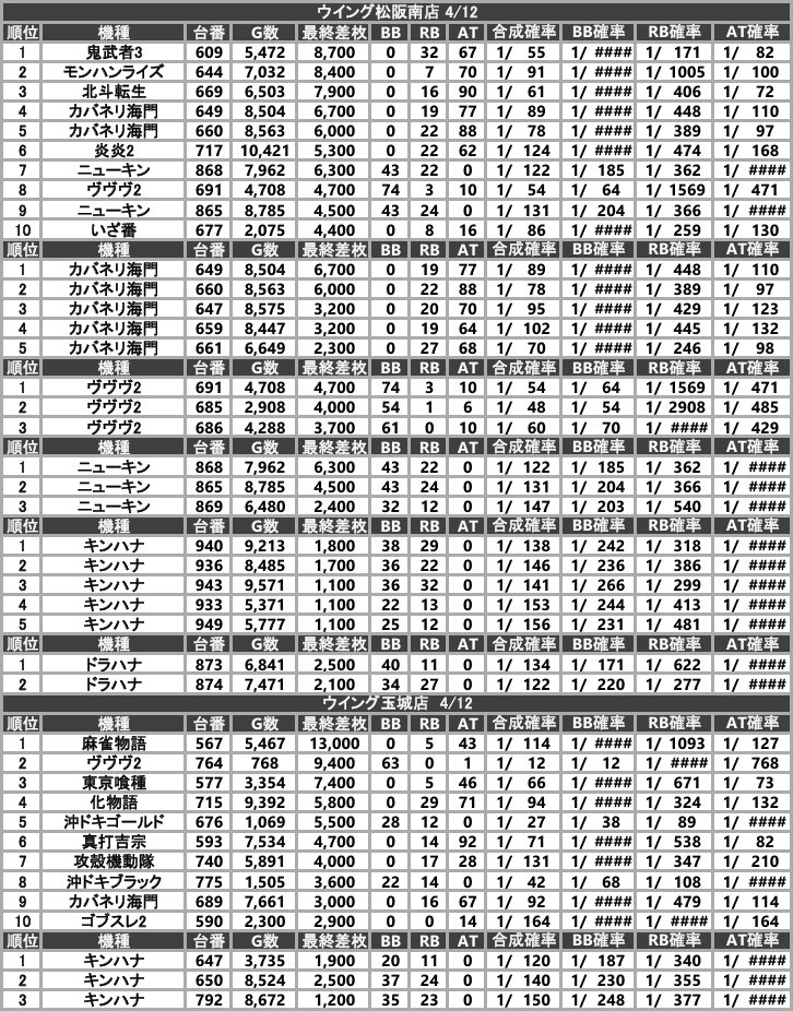 ゲッツさん😎 tweet media