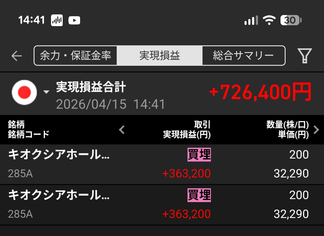 パーセル🍒 tweet media