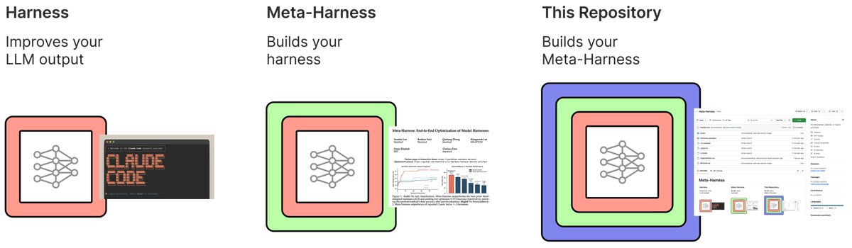 Yoonho Lee tweet media