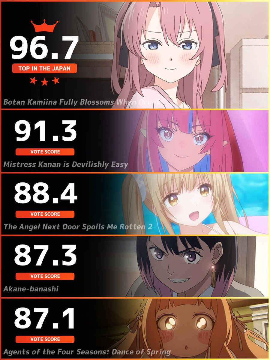 AniLab Official | アニラボ 公式 tweet media