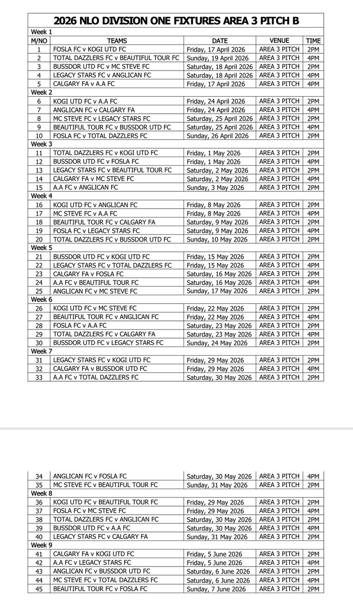 theNNLO's tweet image. FCT - AREA 3 A&amp;amp;B, BWARI STADIUM AND AREA 10 FIXTURES 📌 

#NLO26 
#MTN
#SofaScore
#ZkyteTechnologies