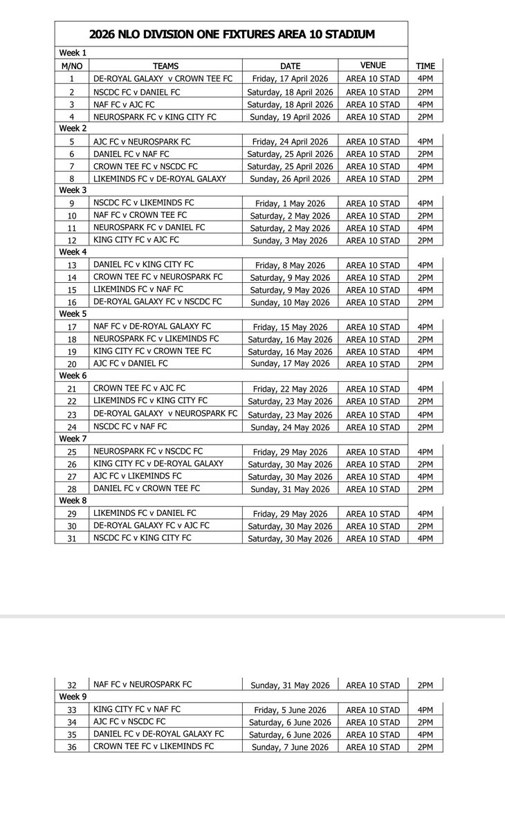 theNNLO's tweet image. FCT - AREA 3 A&amp;amp;B, BWARI STADIUM AND AREA 10 FIXTURES 📌 

#NLO26 
#MTN
#SofaScore
#ZkyteTechnologies
