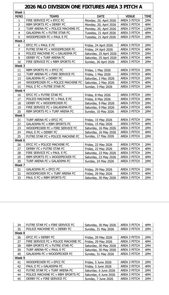 theNNLO's tweet image. FCT - AREA 3 A&amp;amp;B, BWARI STADIUM AND AREA 10 FIXTURES 📌 

#NLO26 
#MTN
#SofaScore
#ZkyteTechnologies