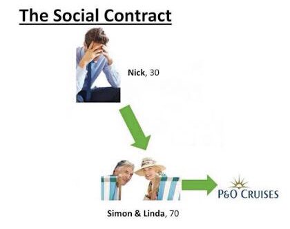 Major Tom tweet media