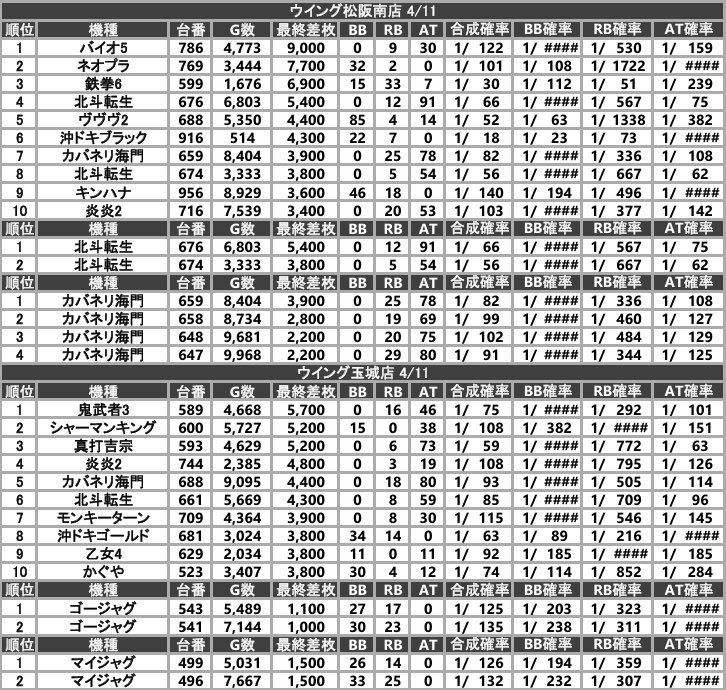 ゲッツさん😎 tweet media