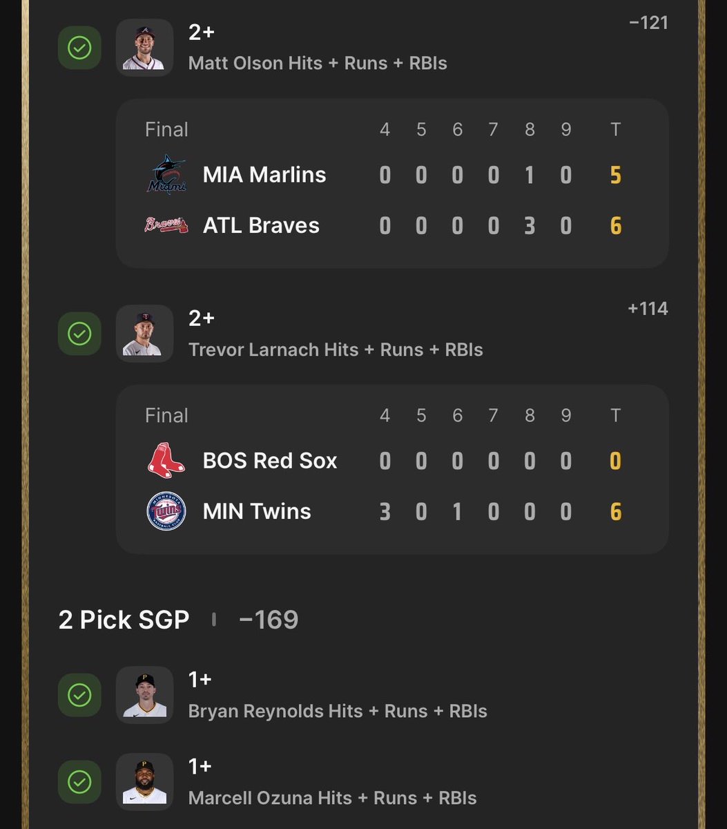 GrizzlySlips's tweet photo. Been cookin with the HRR plays lately. Thats two in a row✅✅ both +565 and +625. 43% ROI this week alone. 
#mlb 
#draftkings
#bagtalk https://t.co/tYbCgApczX