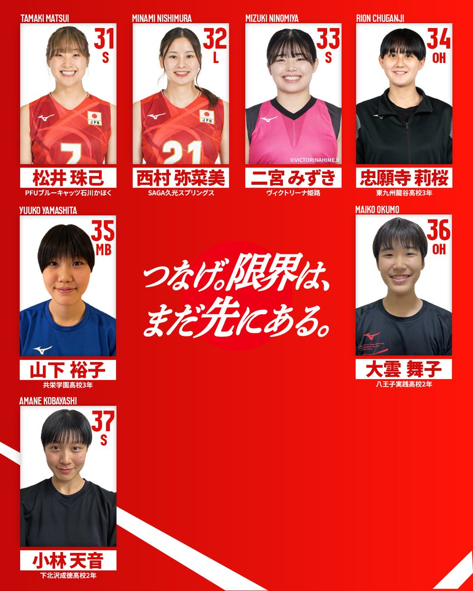 公益財団法人日本バレーボール協会 tweet media