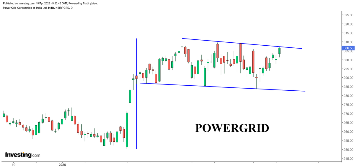 NISHTHA KHARE tweet media