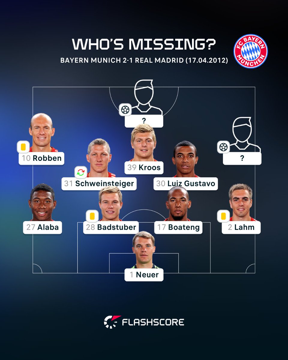Flashscore.com tweet media