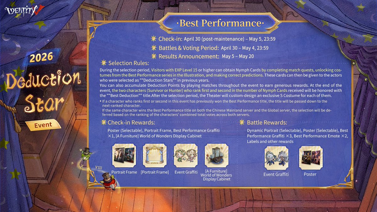 Identity V tweet media