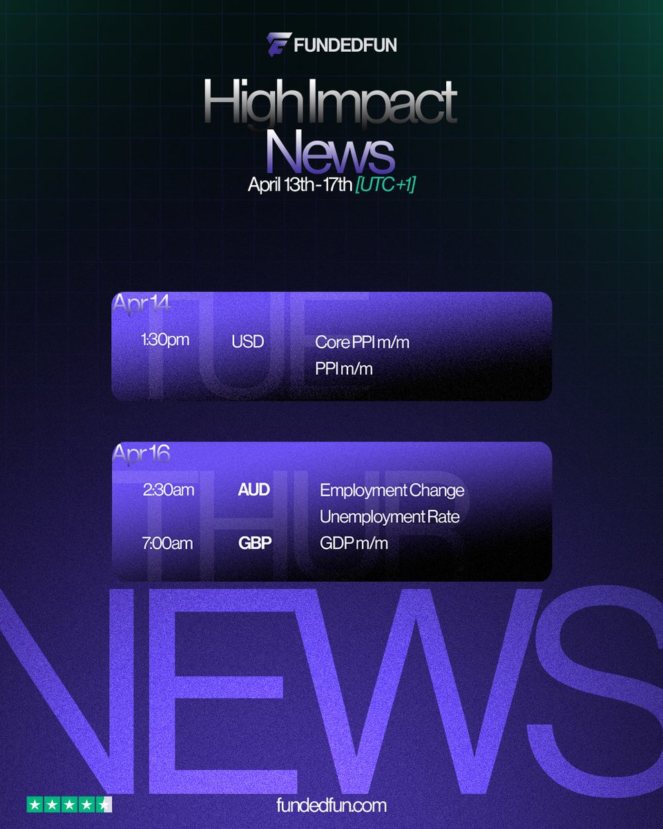 FundedFun tweet media