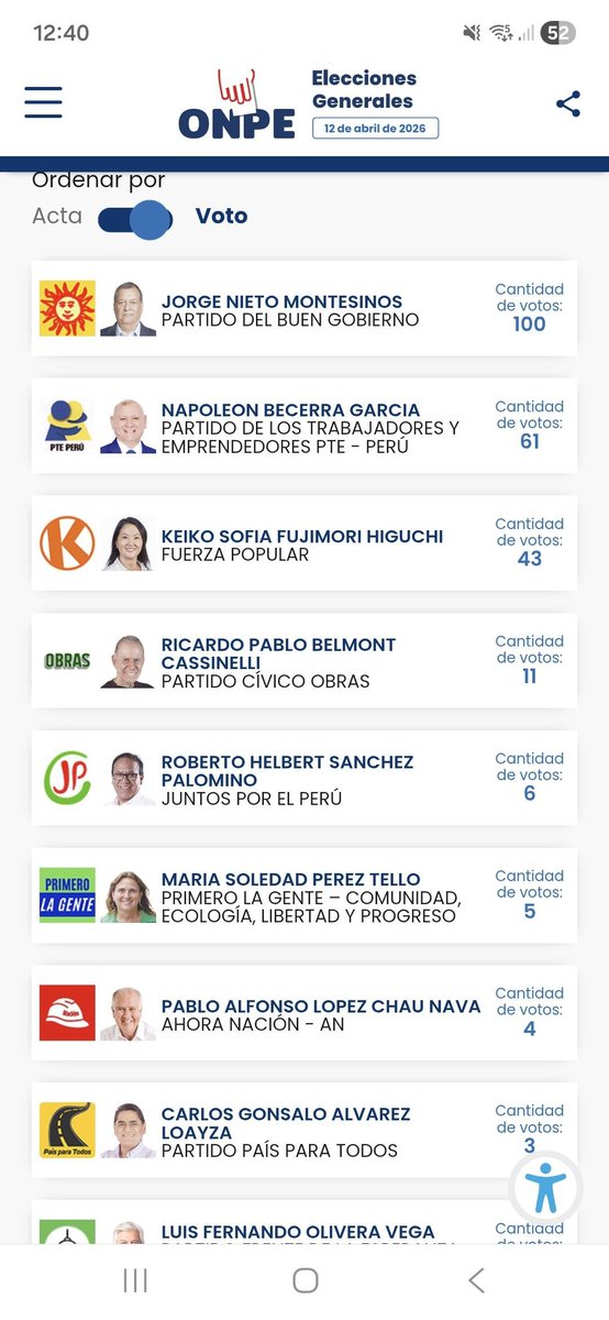 Giuseppe Canonico tweet media