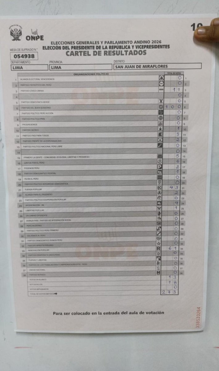 Giuseppe Canonico tweet media